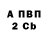 ГАШ 40% ТГК Phil Troskey